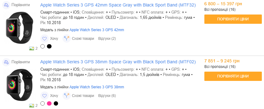 Apple Watch в Украине. Сколько стоят и как выбрать