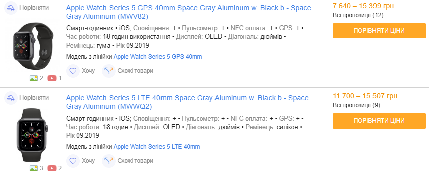 Apple Watch в Украине. Сколько стоят и как выбрать