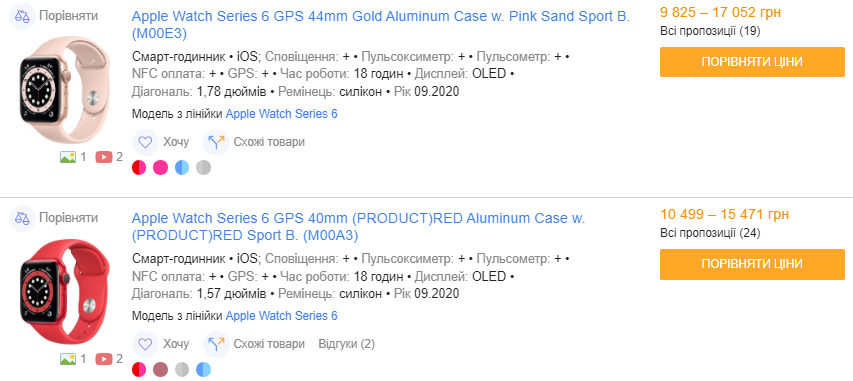 Apple Watch в Украине. Сколько стоят и как выбрать