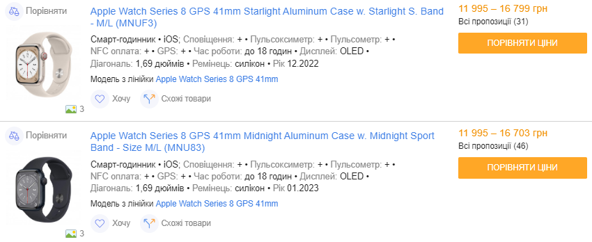 Apple Watch в Украине. Сколько стоят и как выбрать