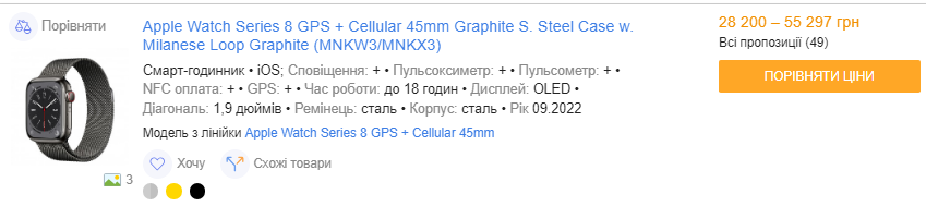 Apple Watch в Украине. Сколько стоят и как выбрать