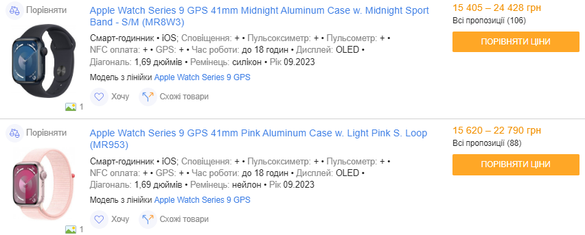 Apple Watch в Украине. Сколько стоят и как выбрать