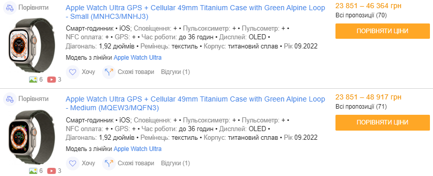 Apple Watch в Украине. Сколько стоят и как выбрать