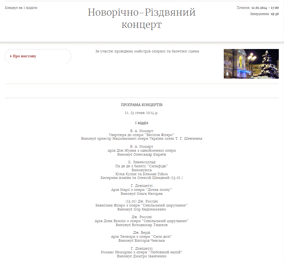 Известный танцор, публично хваливший РФ, выступает в Нацопере: украинцы в шоке (фото)