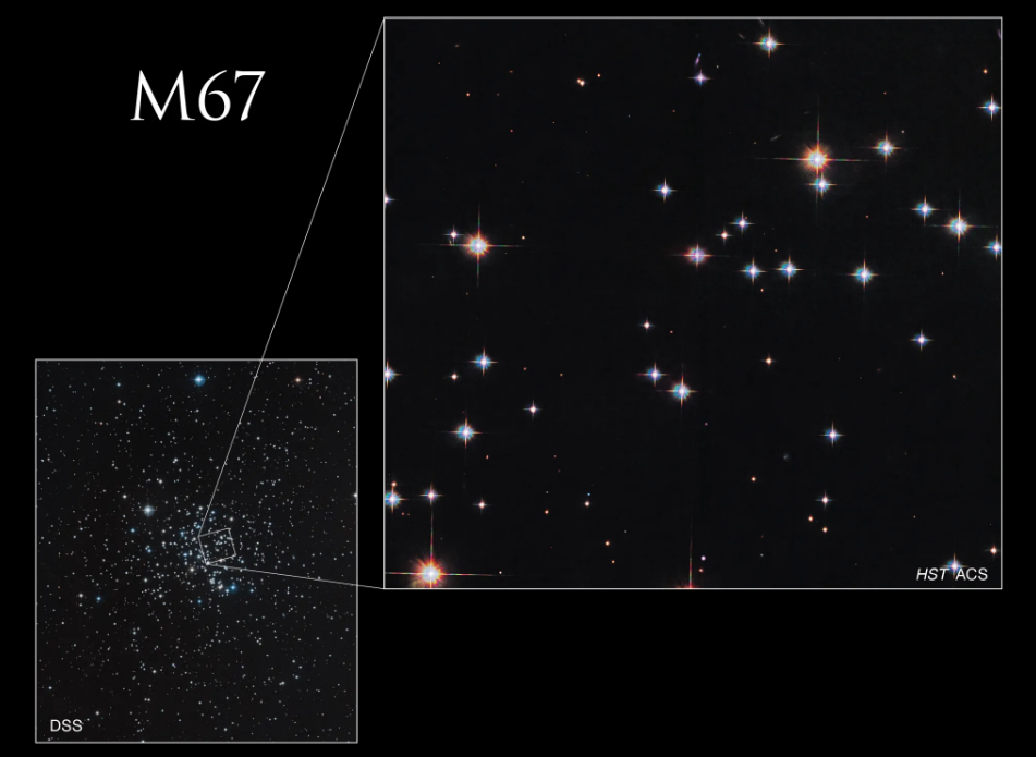 Королівська Кобра віком близько 4 млрд років. У NASA показали унікальне зоряне скупчення (фото)