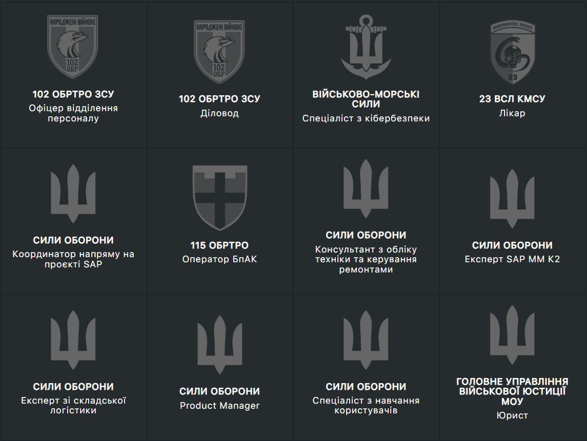 Як знайти роботу обмежено придатним військовим? Найкращі вакансії