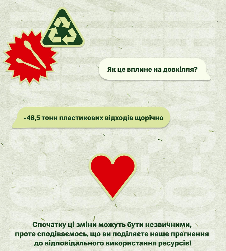 Дерев'яні прибори й напої без кришок. Що змінилось у McDonald's і як на це реагують українці