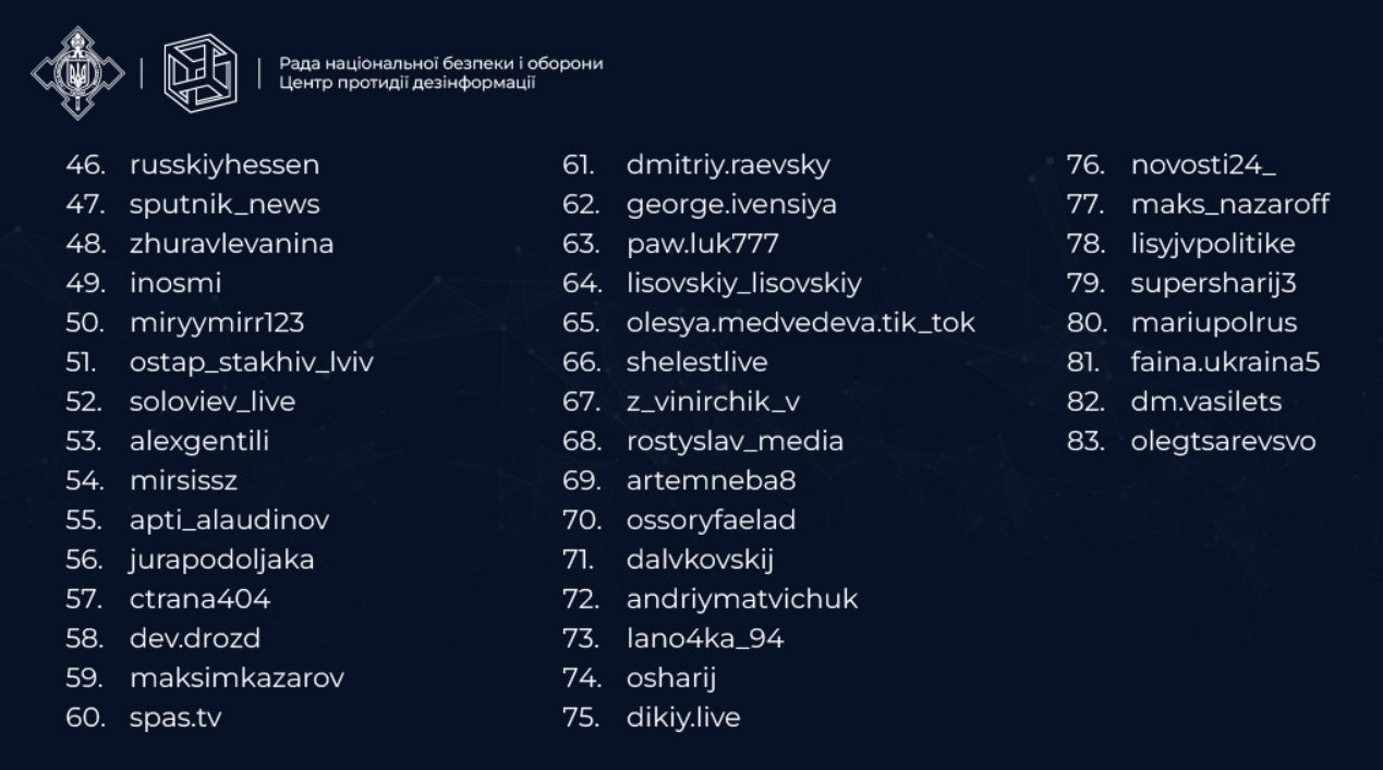 TikTok-канали, які поширюють брехню та російську пропаганду: список