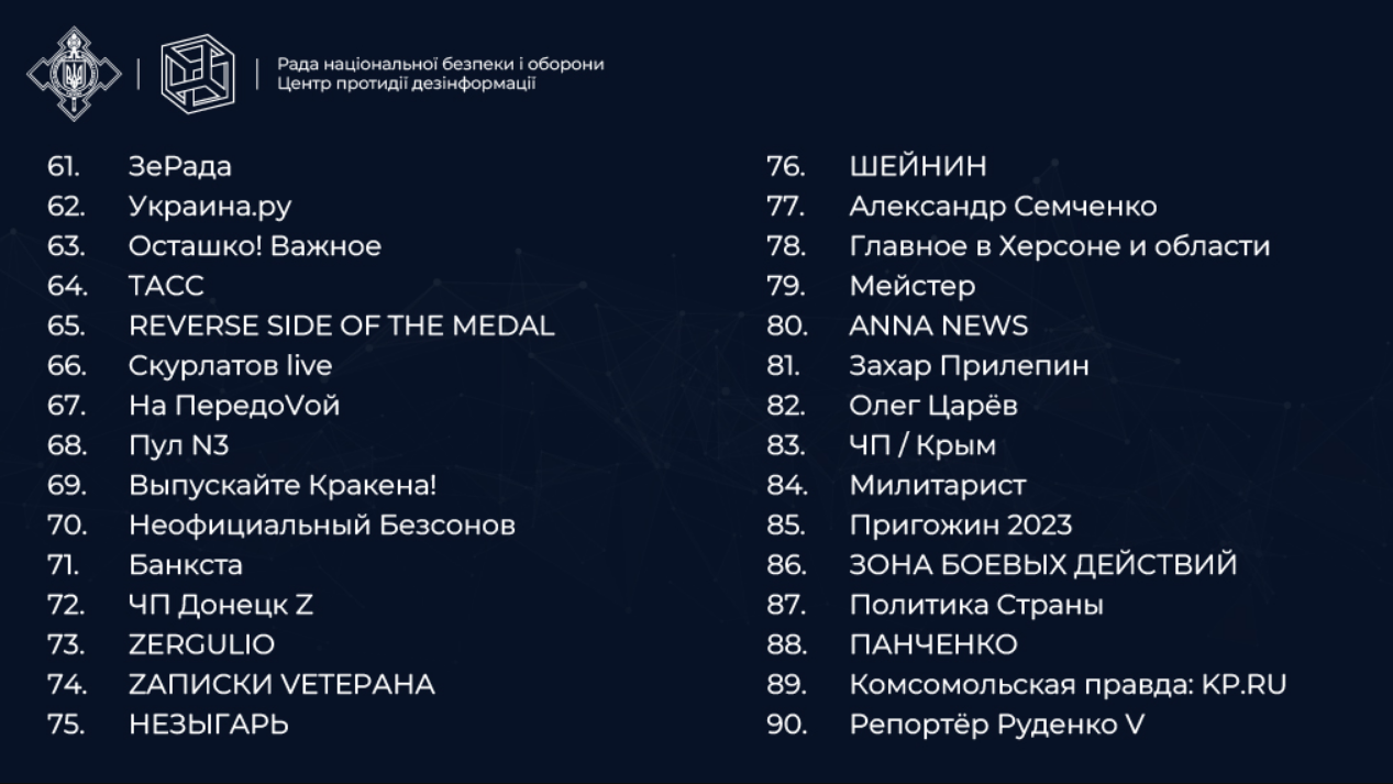 TikTok-канали, які поширюють брехню та російську пропаганду: список