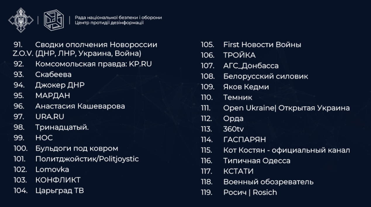 TikTok-канали, які поширюють брехню та російську пропаганду: список