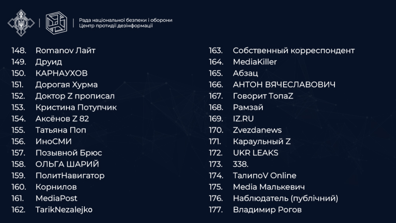 TikTok-канали, які поширюють брехню та російську пропаганду: список