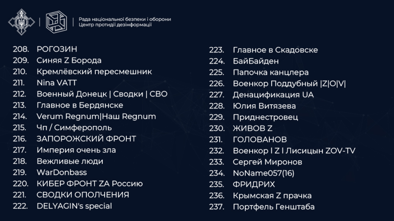 TikTok-канали, які поширюють брехню та російську пропаганду: список