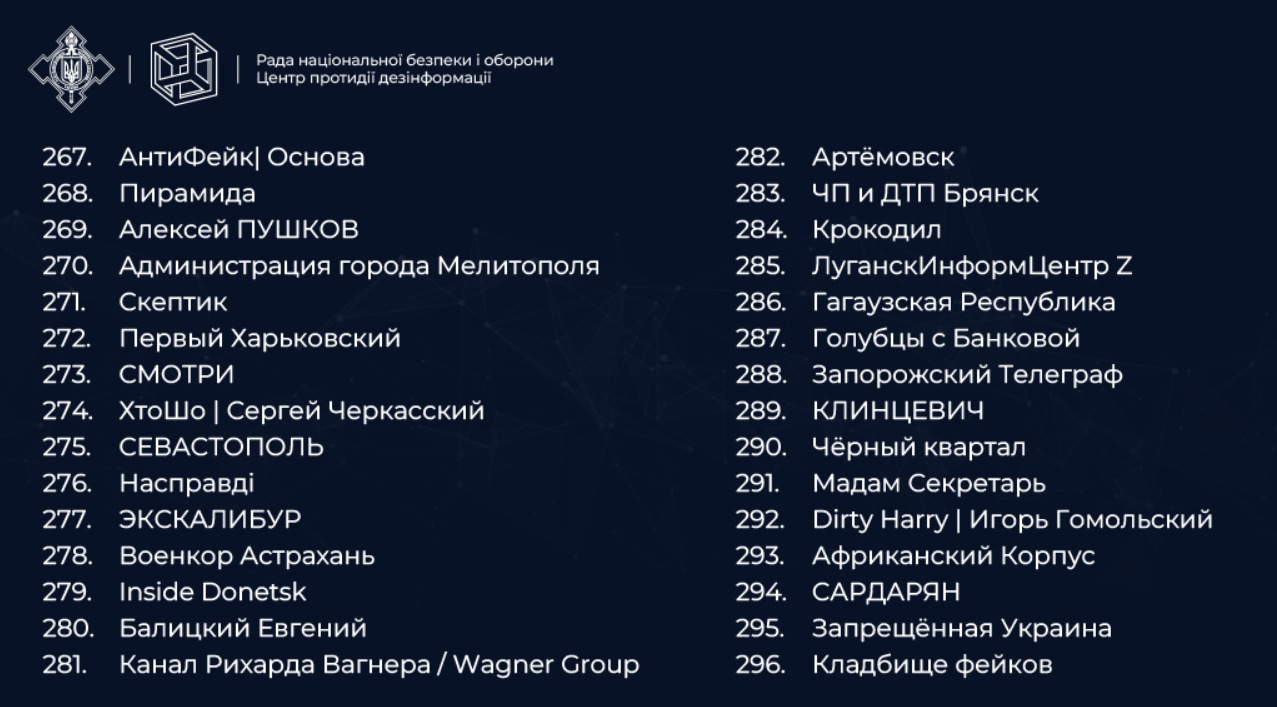 TikTok-канали, які поширюють брехню та російську пропаганду: список