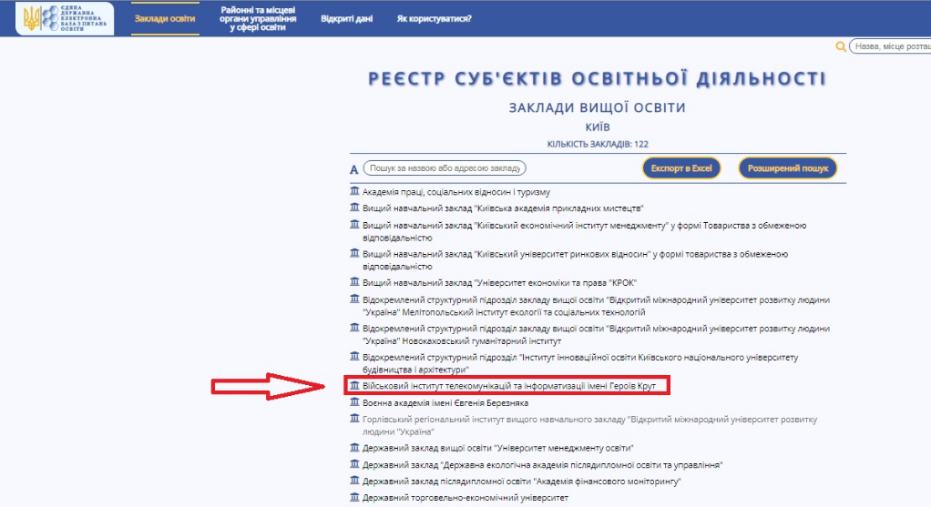 Не гайте часу. Що обов'язково потрібно зробити абітурієнтам до вибору вишу