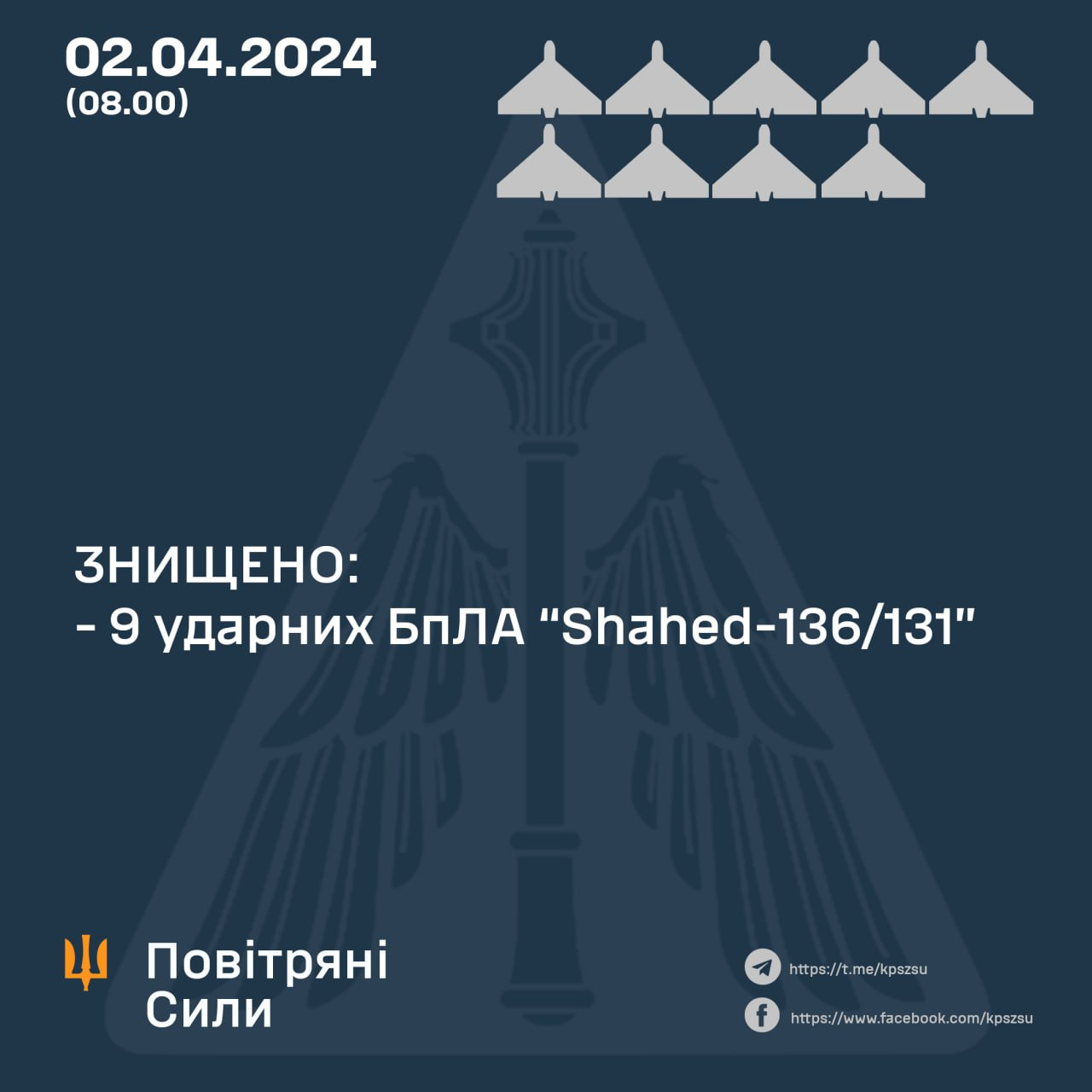 Войска РФ ночью атаковали Украину "Шахедами" и ракетой: сколько целей сбило ПВО
