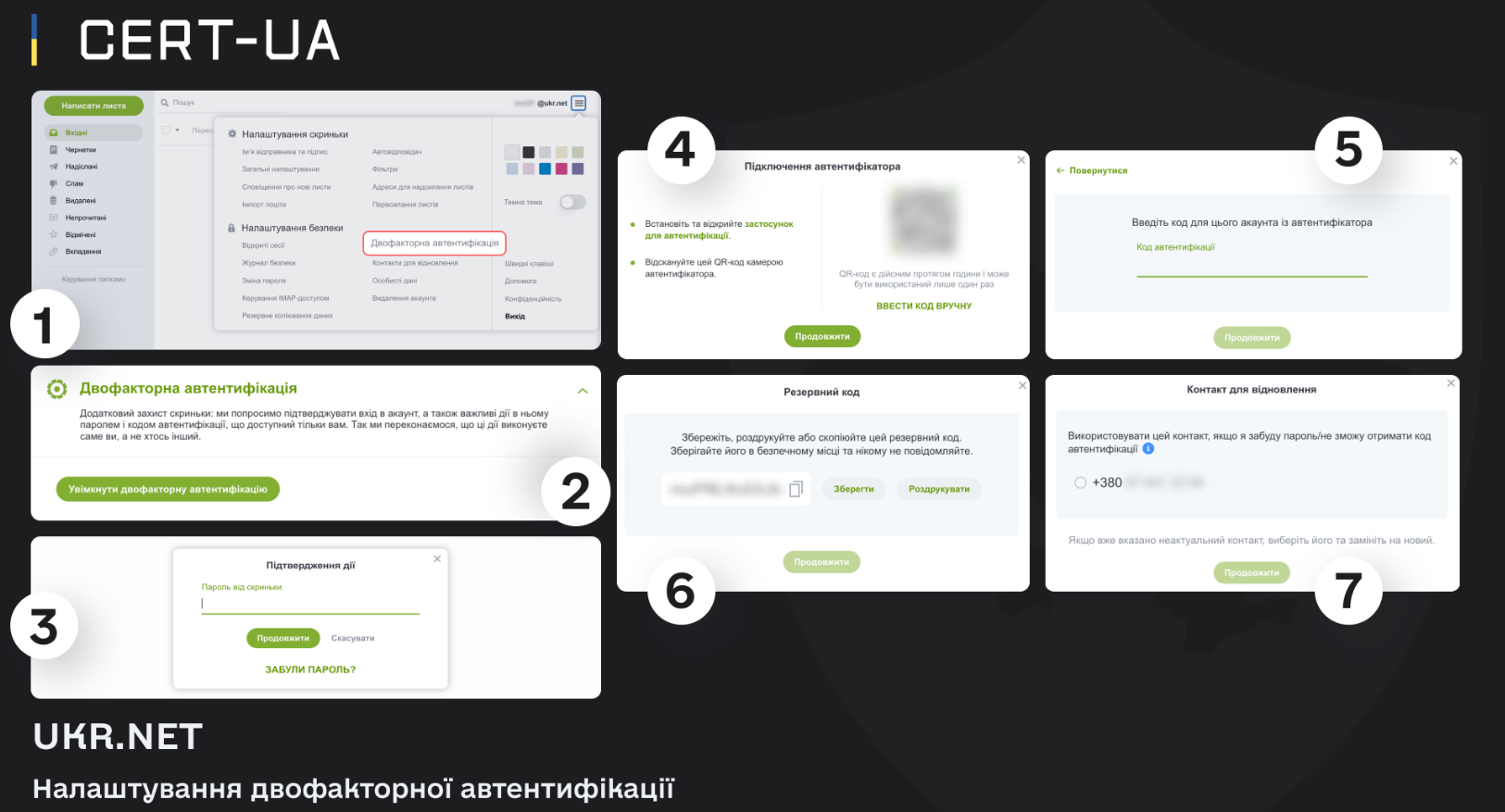 Це потрібно знати кожному. Українцям розповіли, як надійно захистити свої месенджери й акаунти