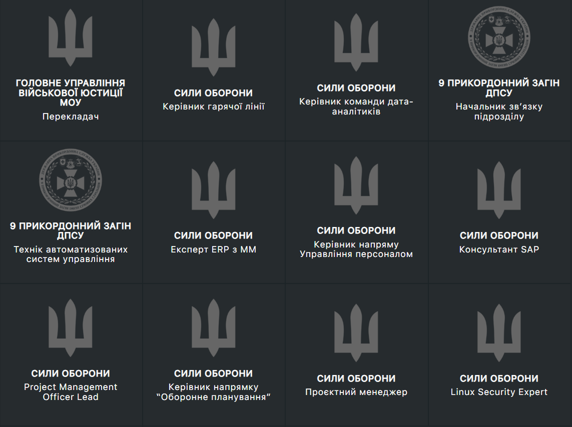 Як знайти роботу обмежено придатним військовим? Найкращі вакансії