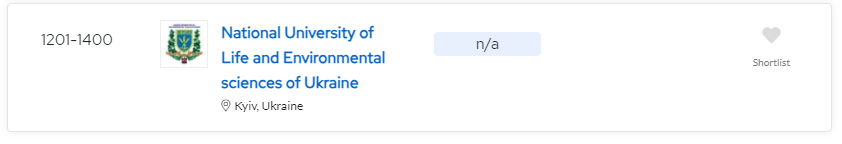 До списку найкращих університетів світу потрапили 11 вишів з України: що треба знати абітурієнтам