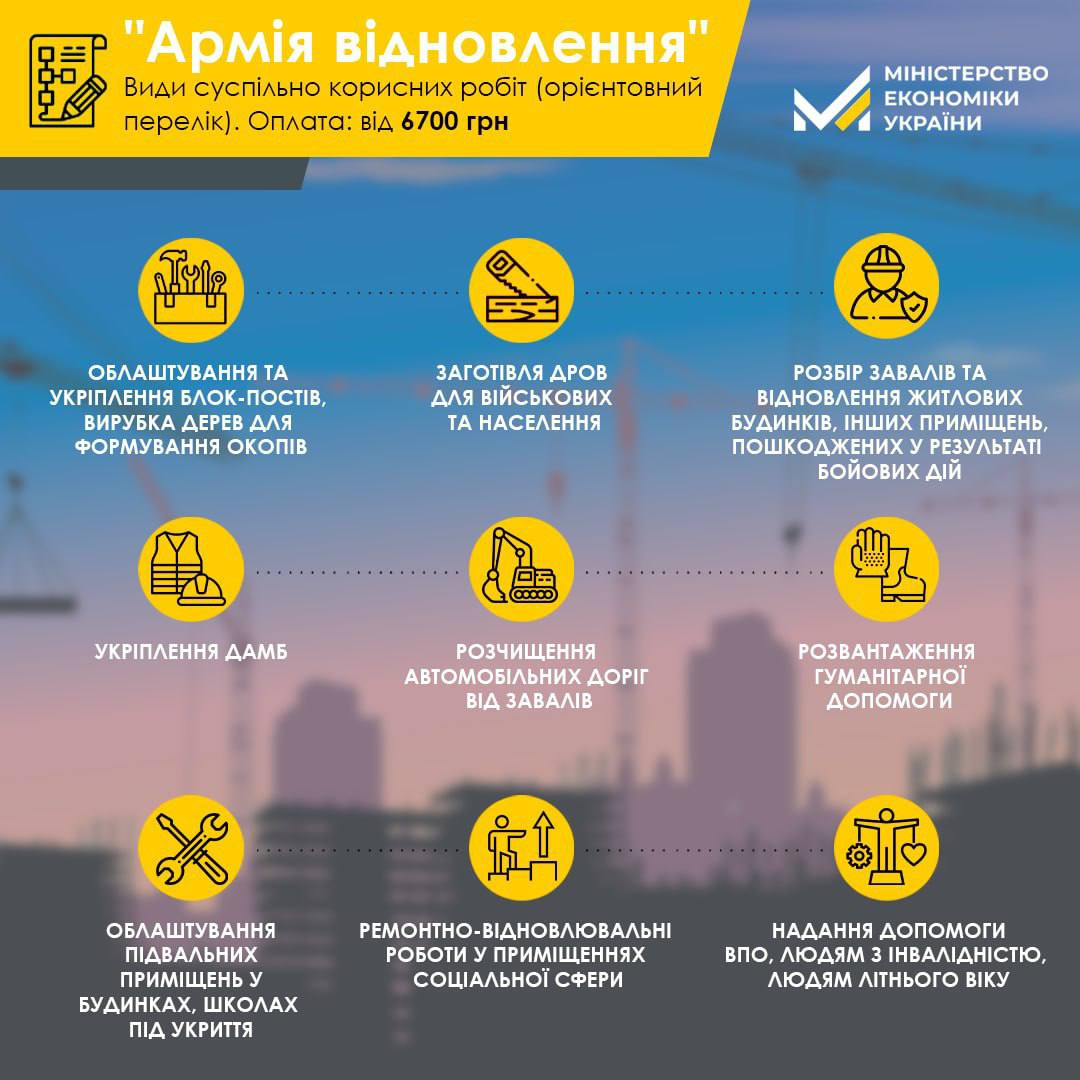 Безробітних українців залучатимуть до "Армії відновлення": що відомо