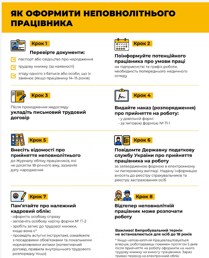 Летние подработки для несовершеннолетних. Что следует знать родителям и работодателю