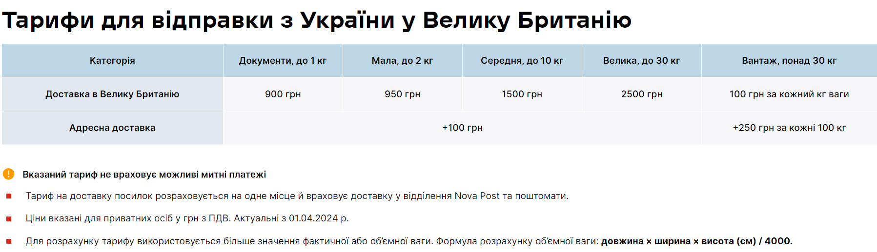 &quot;Нова пошта&quot; відкрилася в Англії: де саме і скільки коштує доставка