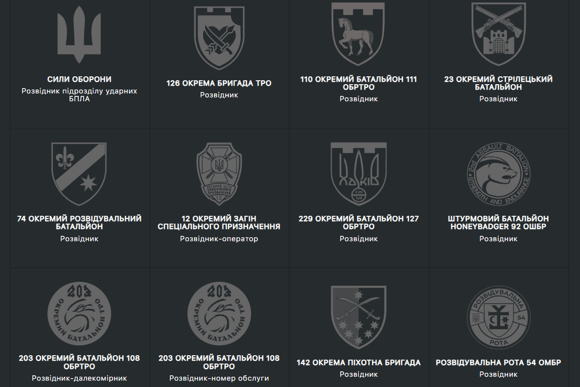 Работа в ВСУ. Какие специалисты больше всего нужны армии и какие вакансии наиболее популярны