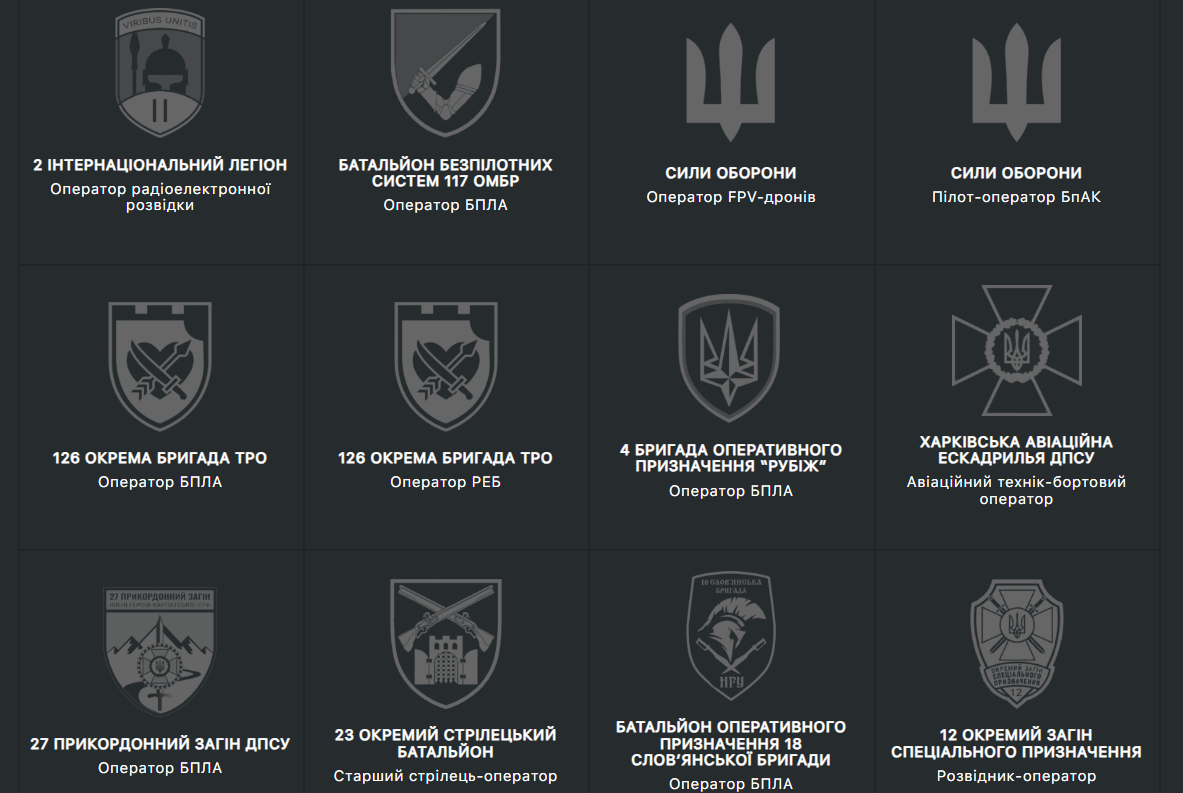 Работа в ВСУ. Какие специалисты больше всего нужны армии и какие вакансии наиболее популярны