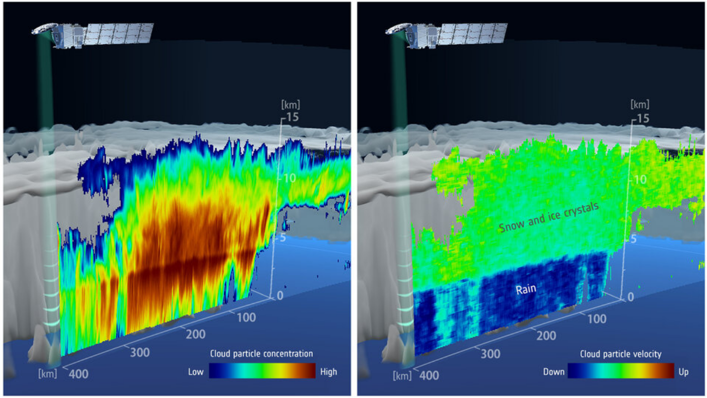 Як народжується дощ: що дізнались вчені, зазирнувши всередину хмар (фото, відео)