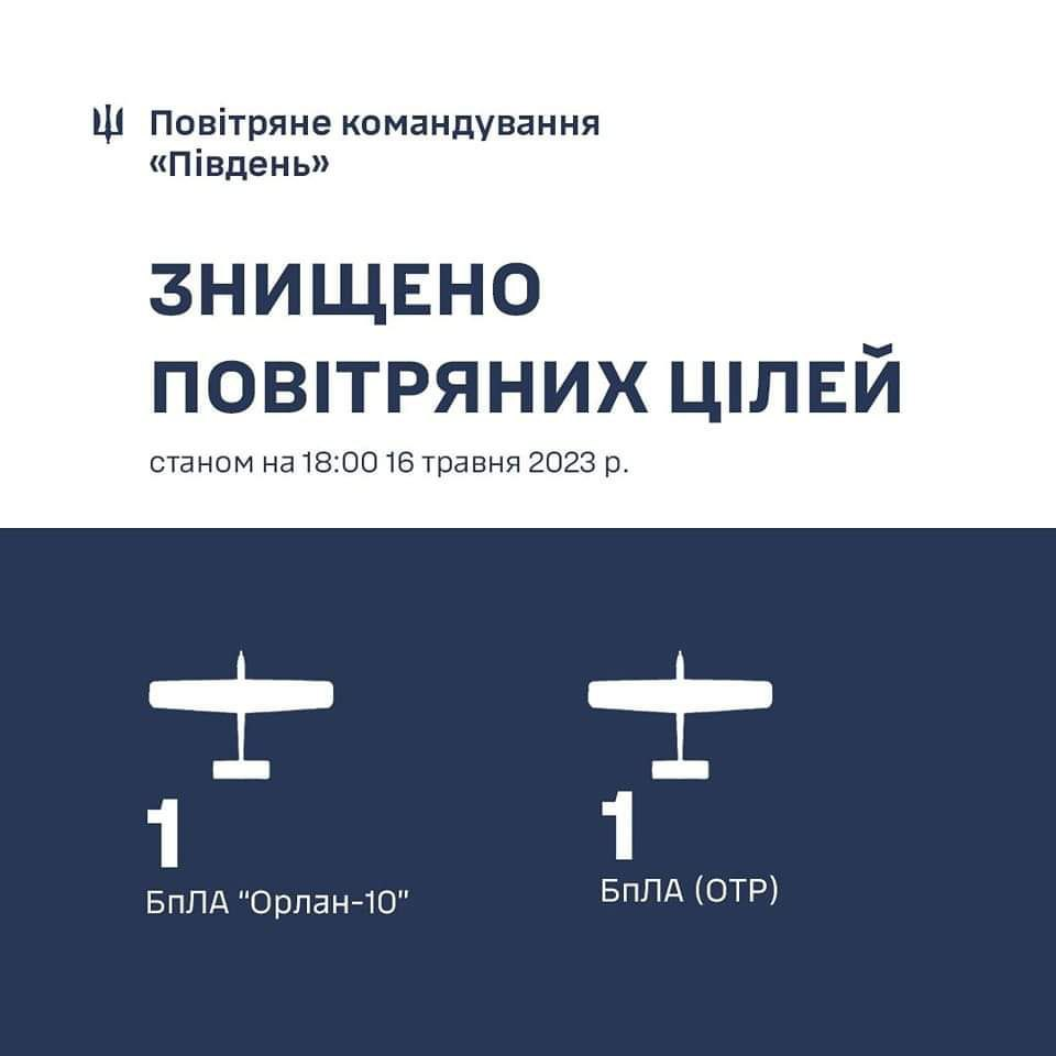 У Миколаївській області збили два російські дрони