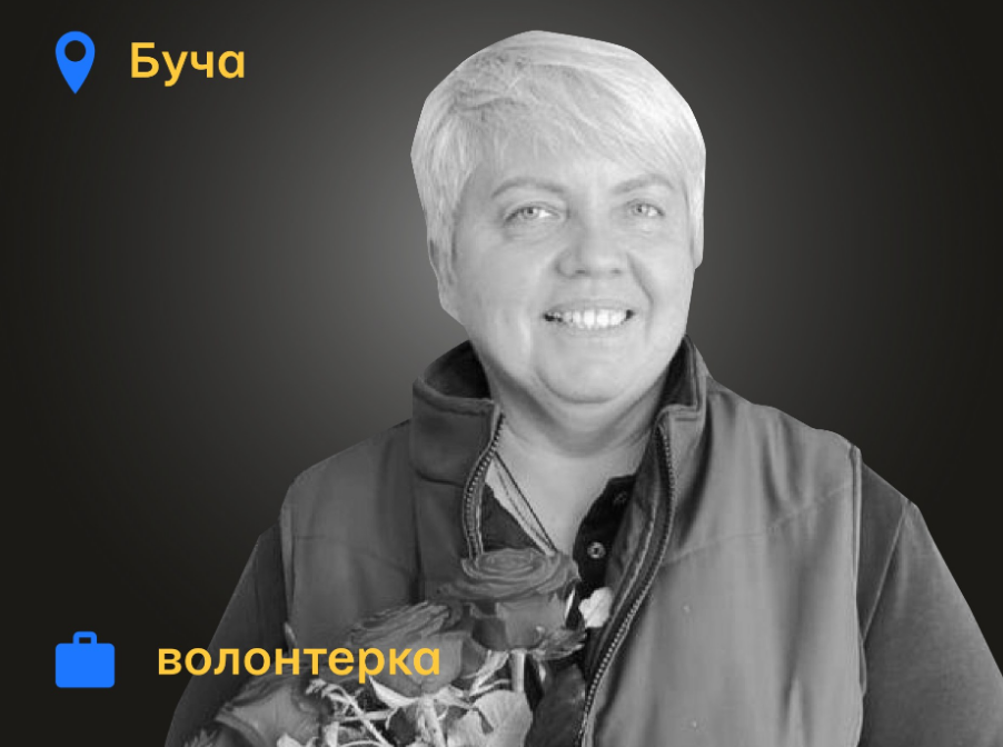 День памяти жертв терроризма. 6 историй украинцев, погибших в результате российских атак