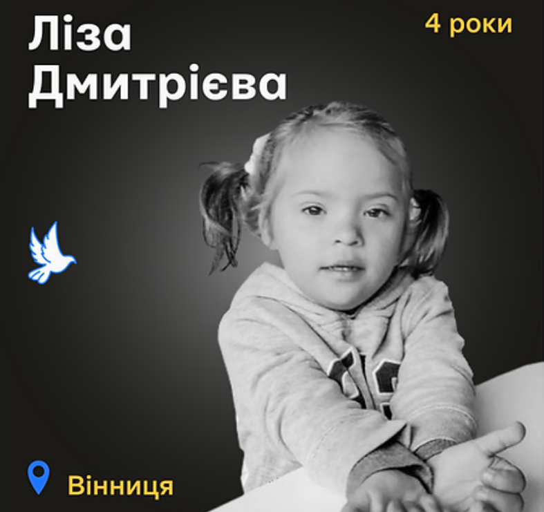 День памяти жертв терроризма. 6 историй украинцев, погибших в результате российских атак