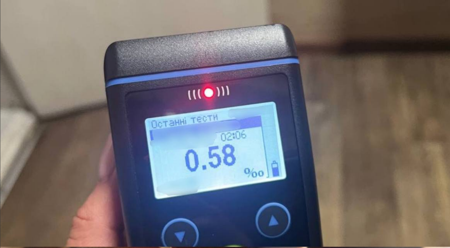 Сколько промилле: с какой степенью опьянения можно садиться за руль