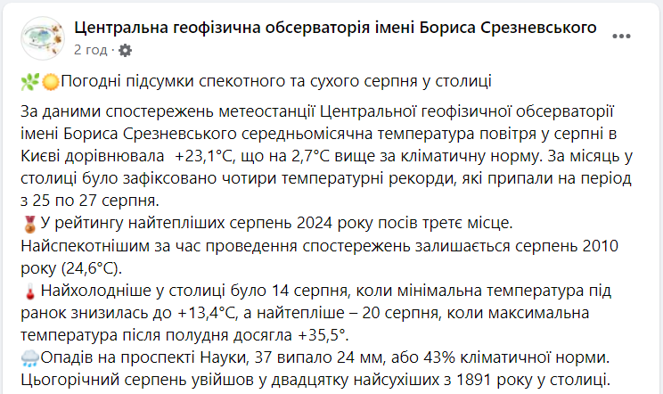 Чотири рекорди. Серпень 2024 потрапив одразу до кількох кліматологічних рейтингів