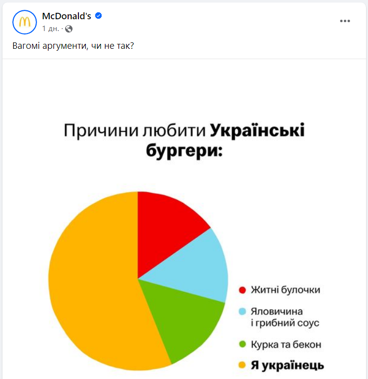 В McDonald's объяснили, почему до сих пор не открылись в Харькове: есть две причины