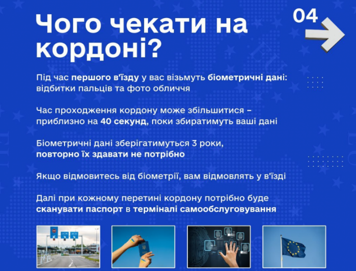 На границах ЕС появятся терминалы самообслуживания: к чему готовиться украинцам
