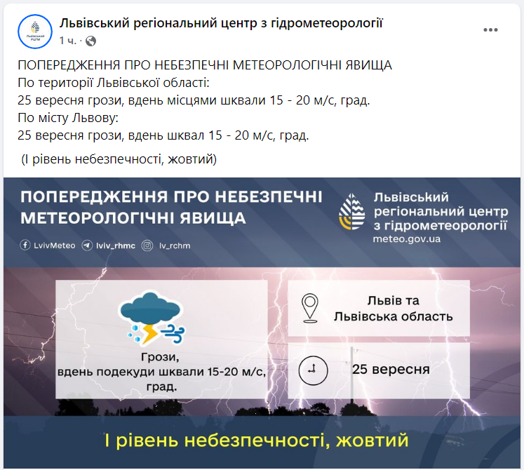 Первый уровень опасности. На один из облцентров Украины надвигается непогода