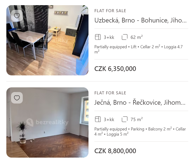 Недвижимость в Чехии. Сколько стоят квартиры в самых больших городах