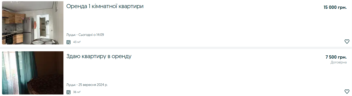Оренда житла на заході України: де квартири найдорожчі, а де – найдешевші