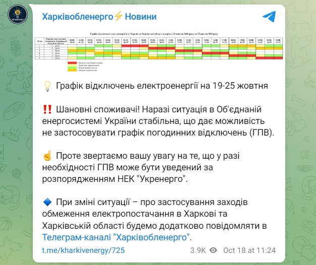 У Харкові та області оновили графіки відключення світла