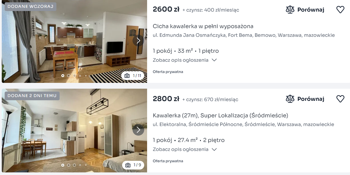 Цены растут. Сколько стоит аренда жилья в Польше и где самое дешевое