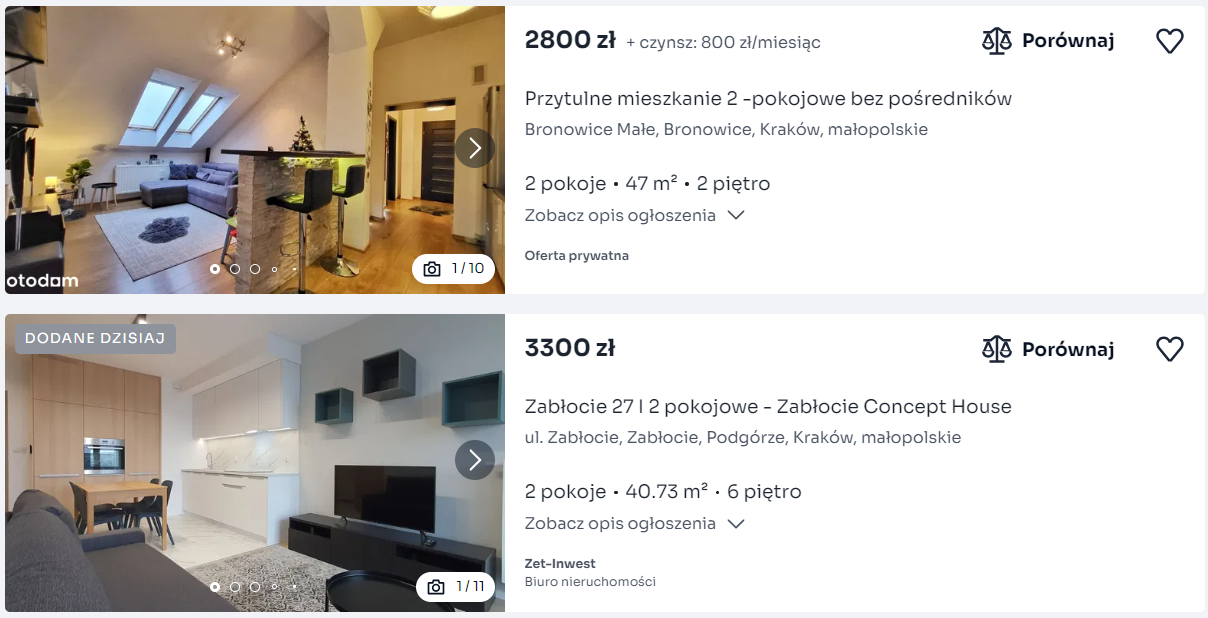 Цены растут. Сколько стоит аренда жилья в Польше и где самое дешевое