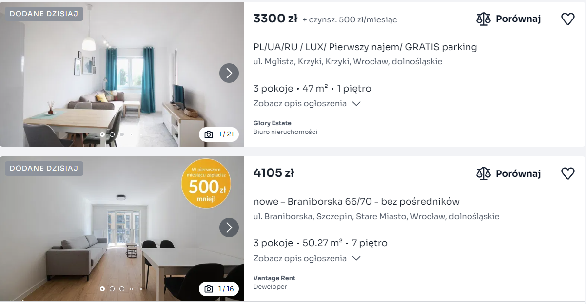 Цены растут. Сколько стоит аренда жилья в Польше и где самое дешевое