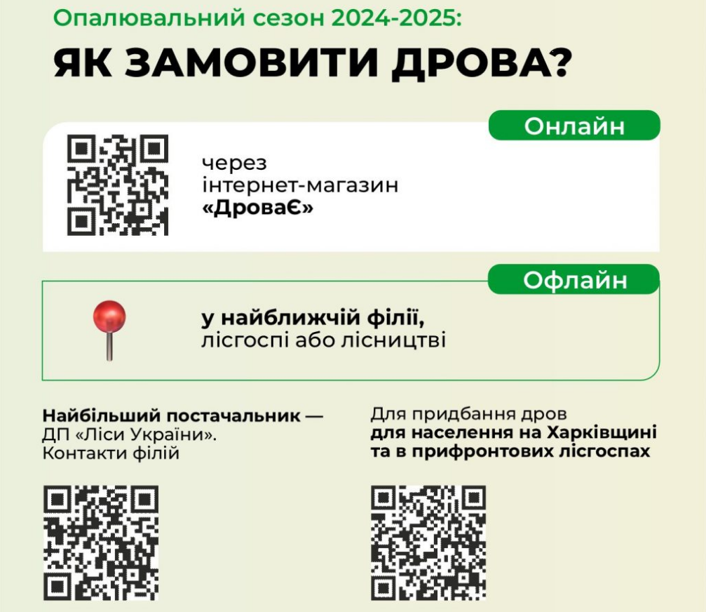 Як замовити й купити дрова до опалювального сезону: інструкція