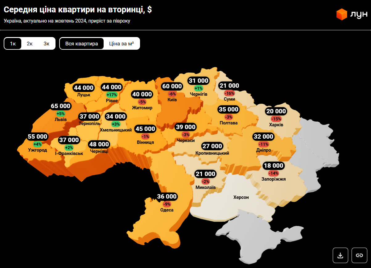 Квартира у моря. Как война повлияла на рынок недвижимости в Одессе