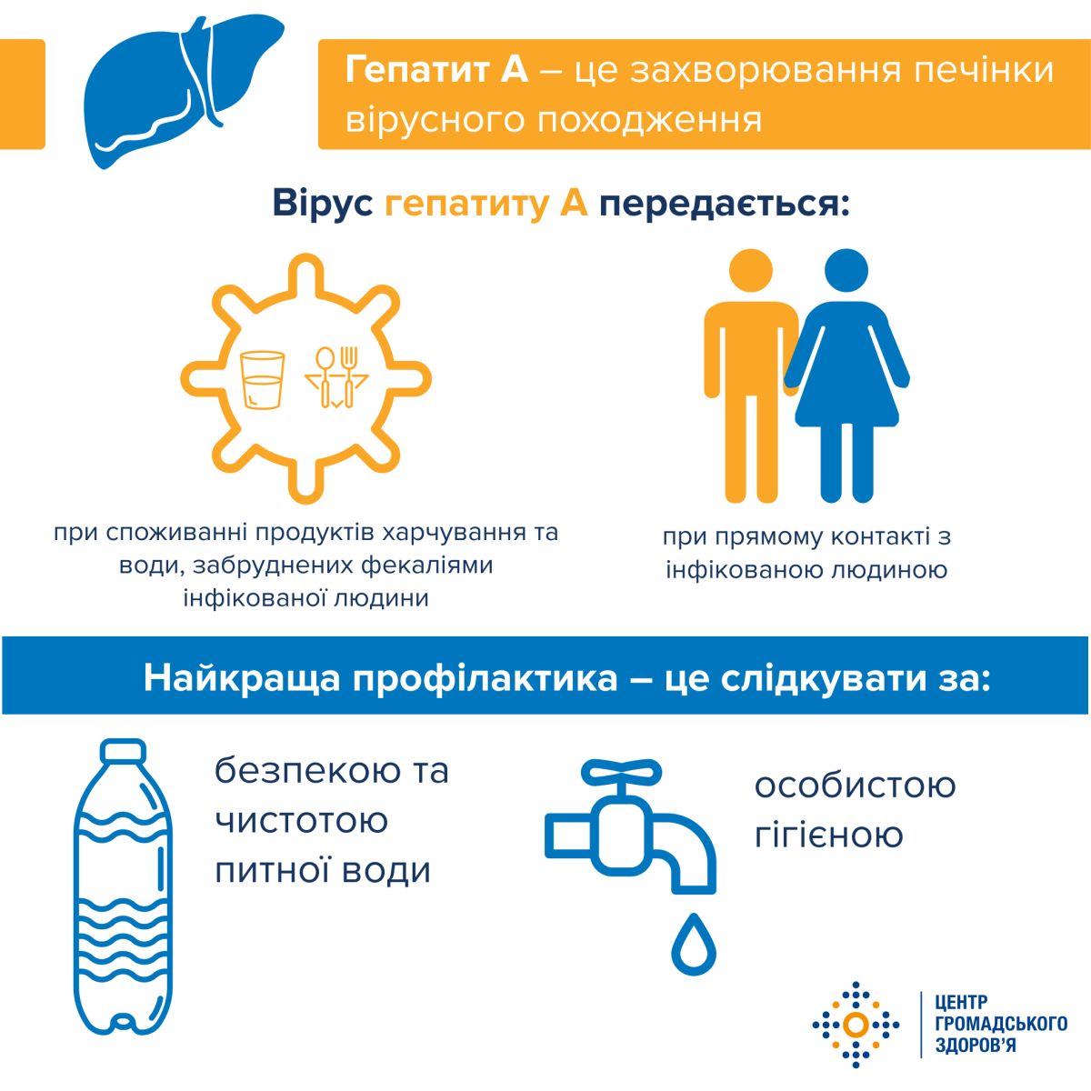 Гепатит А на Вінничині: чому спалахнув вірус і чи охопить він всю Україну