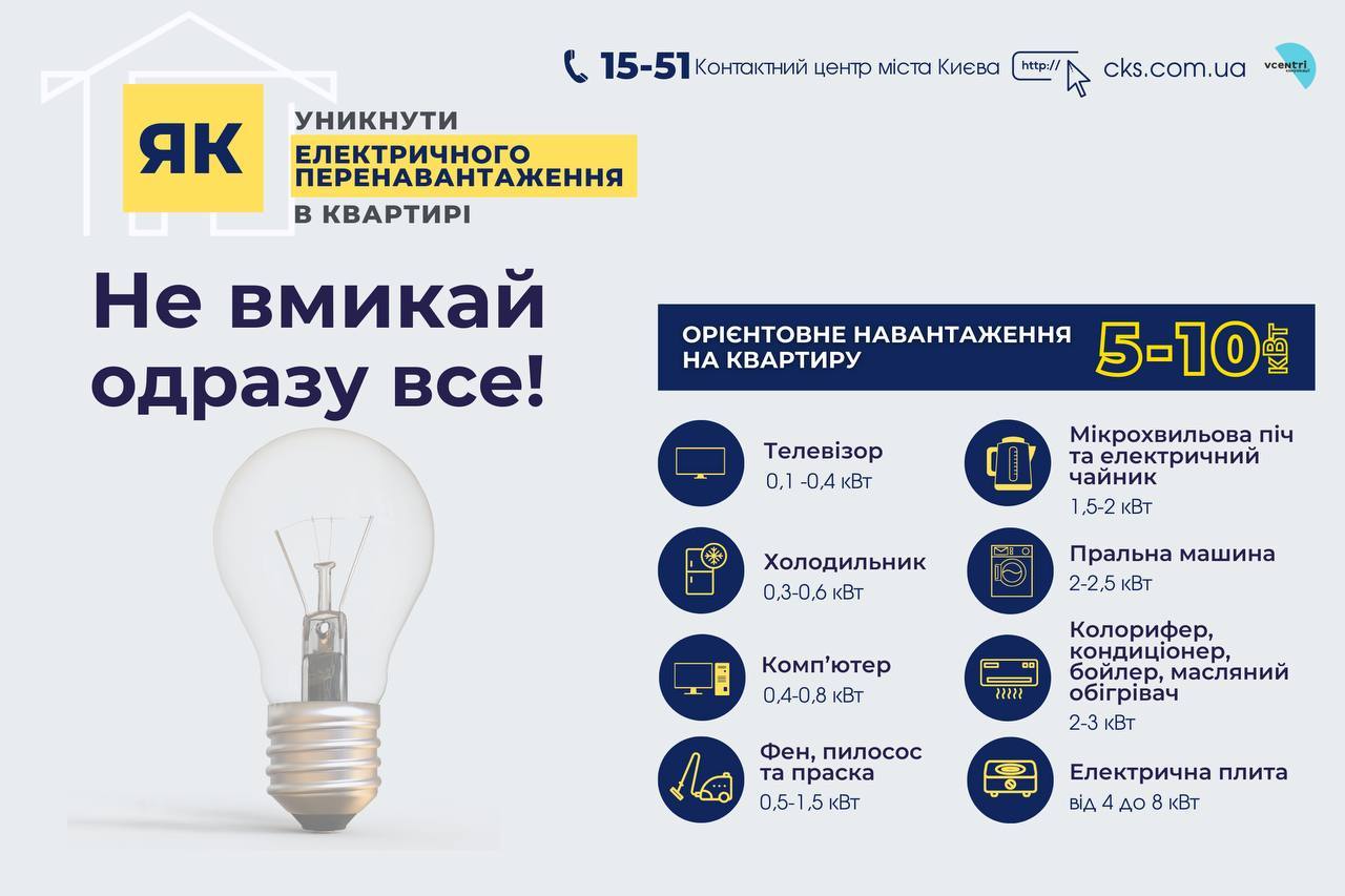 Як не залишитись без світла взимку: цих порад повинні дотримуватися всі українці