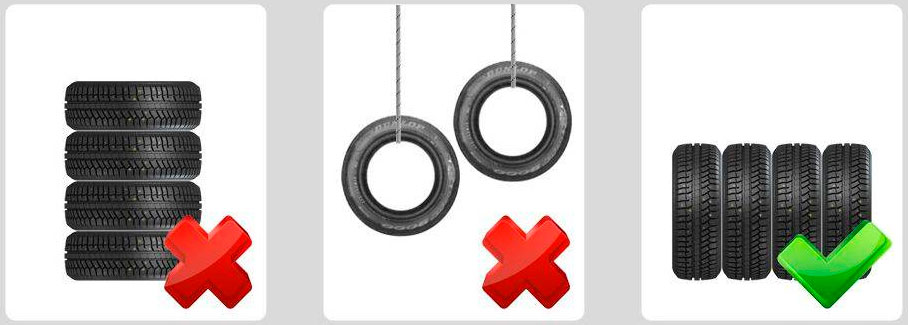 Готуємо авто до зими: як зберігати шини, щоб вони довго служили
