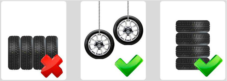 Готуємо авто до зими: як зберігати шини, щоб вони довго служили