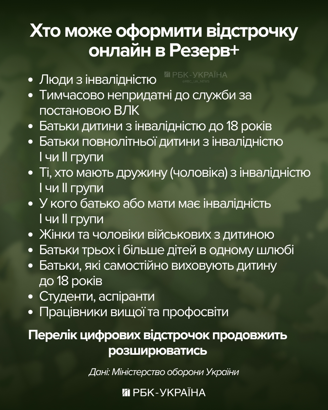 Отказ в отсрочке? Что делать, если Резерв+ не подтягивает данные и могут ли мобилизовать