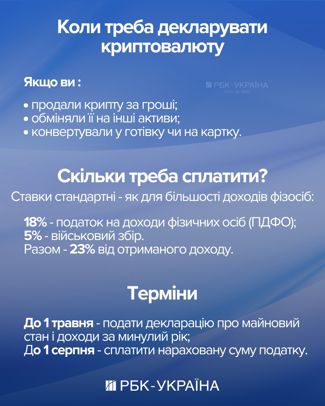 Податки на криптовалюту в Україні: юристка пояснила, хто має віддати 23% доходу
